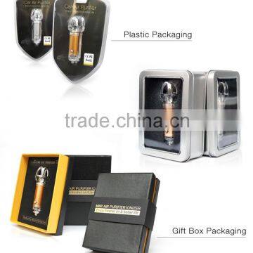 2016 The Best And New Business Ideas For SMEs (Car Air Purifier JO-6281)