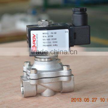 flange connection oxygen fuel oil solenoid valve