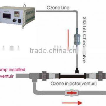 Desktop High Ozone Concentration Ozone Therapy Machine / Dental Ozone Generator photo-6