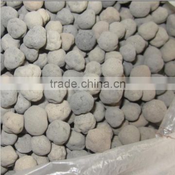 Granular clay ball price,lightweight expanded clay aggregate for sale