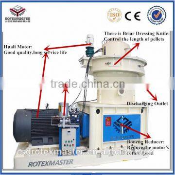 Agricultural Wood Pellet Machine / Wood Pellet Mill for Sale photo-4