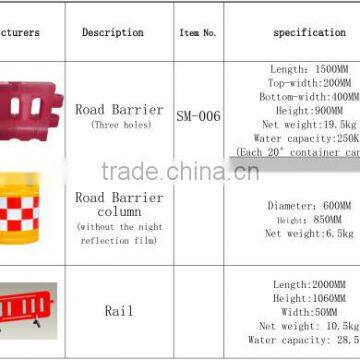 Crashproof Water Filled Traffic Barrier photo-5