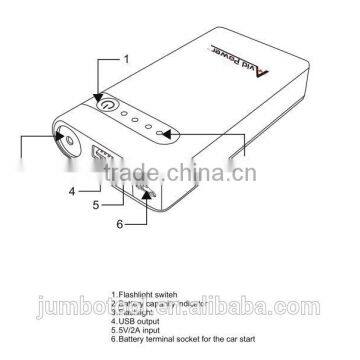 JB1226 Car Emergency Battery Jump Starter Portable Jump Starter for 12V Vehicle and 4.5L Gasoline Car photo-6