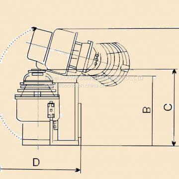 Auto Tilting Mixer photo-5