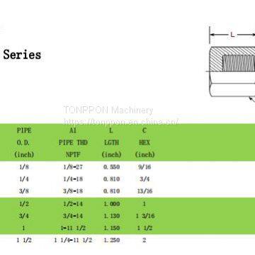 pipe cap 5406-c series