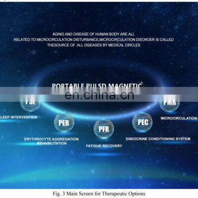 Relaxation and Optimizing Nervous System Improving Immune System