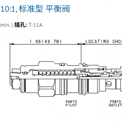 Sun Balance Valve CBCHLDN With Pressure Pilot Ratio 10:1, Standard Load Holding Valve photo-4