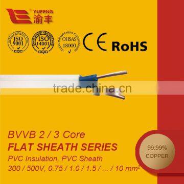 PVC flat twin cable300/500V