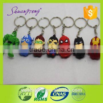 PVC keychain 3d rubber item hot selling keychain