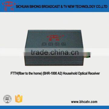 1330nm/1550nm for computer/TV FTTH CATV optical receiver with double wavelegth