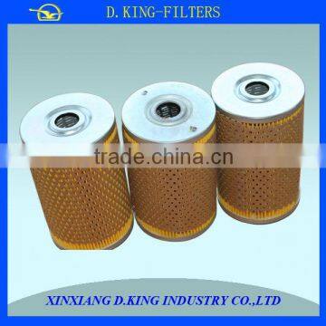 Stainless Steel DN100 Cat Oil Filters