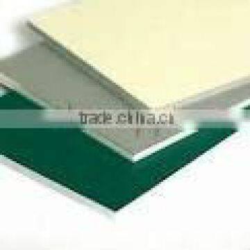 Cladding pvdf aluminum composite panel manufacturer