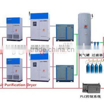 Medical Gas Equipments Type mini oxygen