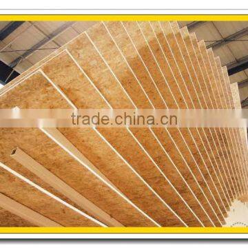 Different Size Thickness OSB Particleboard With Best Price photo-4