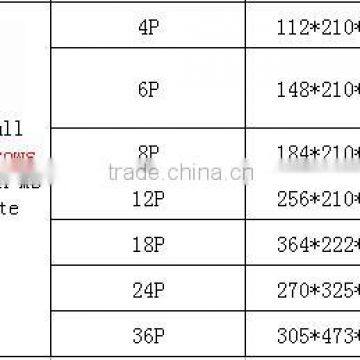 Double Rows Copper Terminal Surface Mount Plastic Electric Distribution Box photo-4