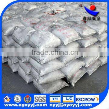 Gold Supplier in Calcium Silicon Mental Alloy / Casi Ferro Alloy From China Manufacture