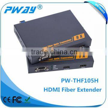 Transmits HDMI Video Signals up to 2km-10km Fiber Optic Receiver in Mechatronics photo-5