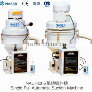 Plastic Autoloader/Automatic feeding machine