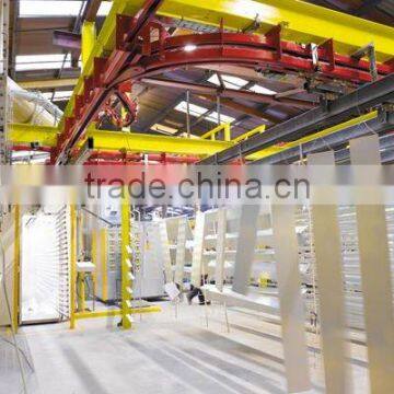 spray coating line