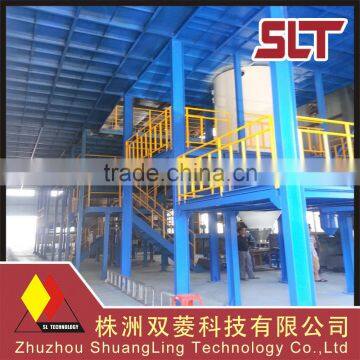 Gas atomizer equipment for 3D metal powder