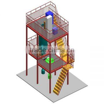 spherical Metal powder Gas and water Atomiser system