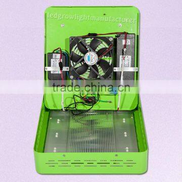 Full Spectrum ETL Listed Mars Hydro Reflector 48 Used 5W Chips LED Grow Light for Agriculture Greenhouse Indoor Plant photo-5