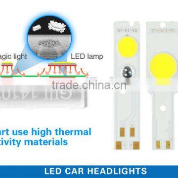 2015 New Car Accessories Product Auto H7 LED Head Light Lamp for All Car photo-4