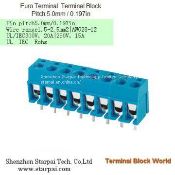 Wire protector terminal | Pitch: 5.00mm,5.08mm | Part No.103-1-5.00 / 5.08