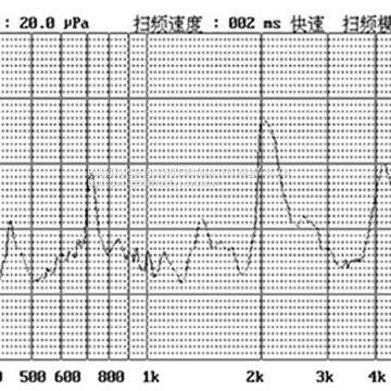 Electromagnetic Passive Buzzer Sc1285 photo-4