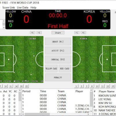 Competition Technology Statistics System