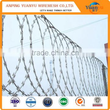 2016 Hot Salling Razor Barbed Wire