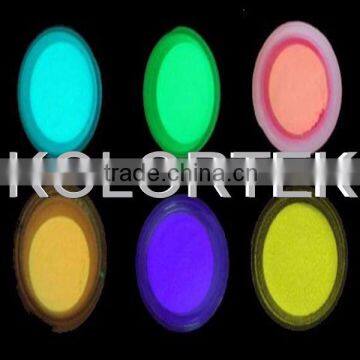 Luminous Latex Paint, Glow In The Dark Pigment