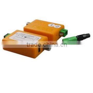 Hot Mini Receiver Miro Fiber Optical Receiver for FTTH Fiber to the Node photo-2