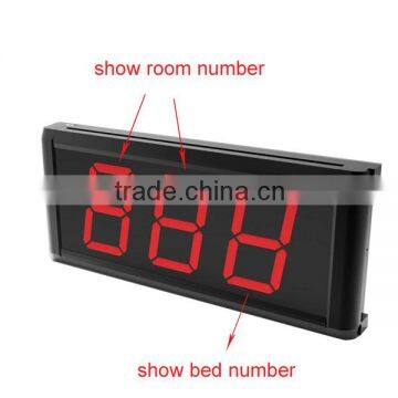 Beautiful in Colors LED Display Wireless Nurse Call Button for Patient Emergency Service Call Bell System photo-2
