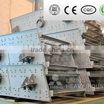 Mining equipment china cement vibrating screen price