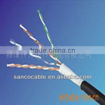 AC 300/300V cable and wire