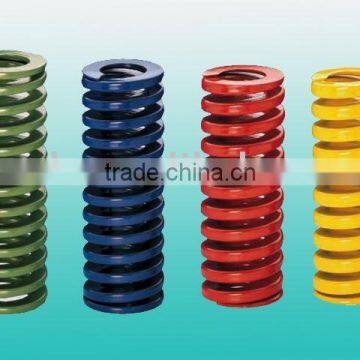 Mold spring ISO10243