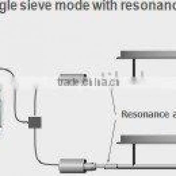 Swiss Artech Ultrasonic Screening System