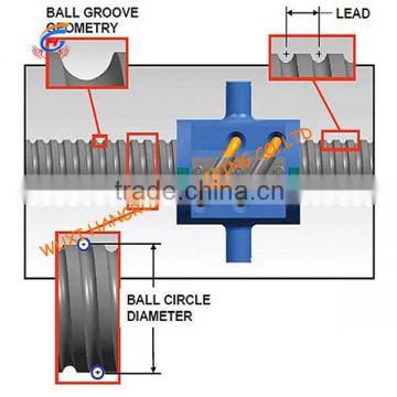 Industrial applications cheap ball screw and ball screw nut RM 2510 FH for CNC Machinery