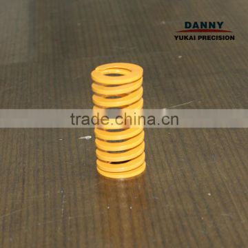 Heavy duty compression mould springs