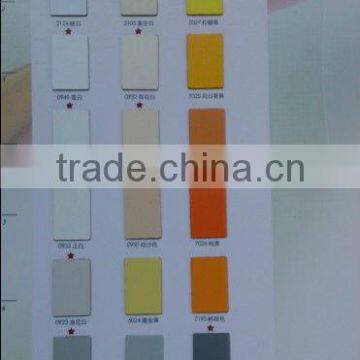 high pressure laminate ( solid color series )