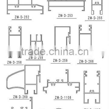 Aluminum curtain wall profile