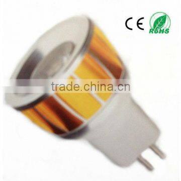 AC 12V LED Lamp CUP