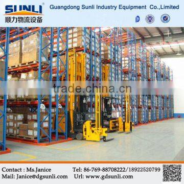 China Supplier Narrow Aisle Warehouse Pallet Display Shelf