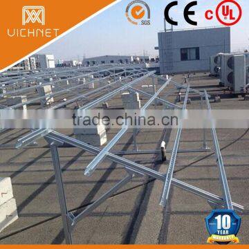 Vichnet solar systerm support of C channel