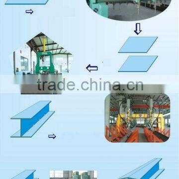 H I BOX beam automatic welding machine