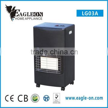 safety room gas heater