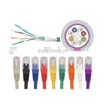 F/UTP Cat.5e Patch Cable