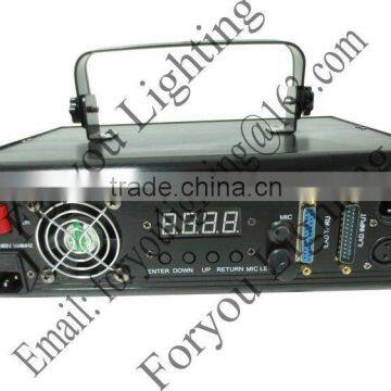 Remote Control Classical Animation Cartoon Laser Rgb 1w photo-4