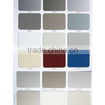 aluminum plastic board